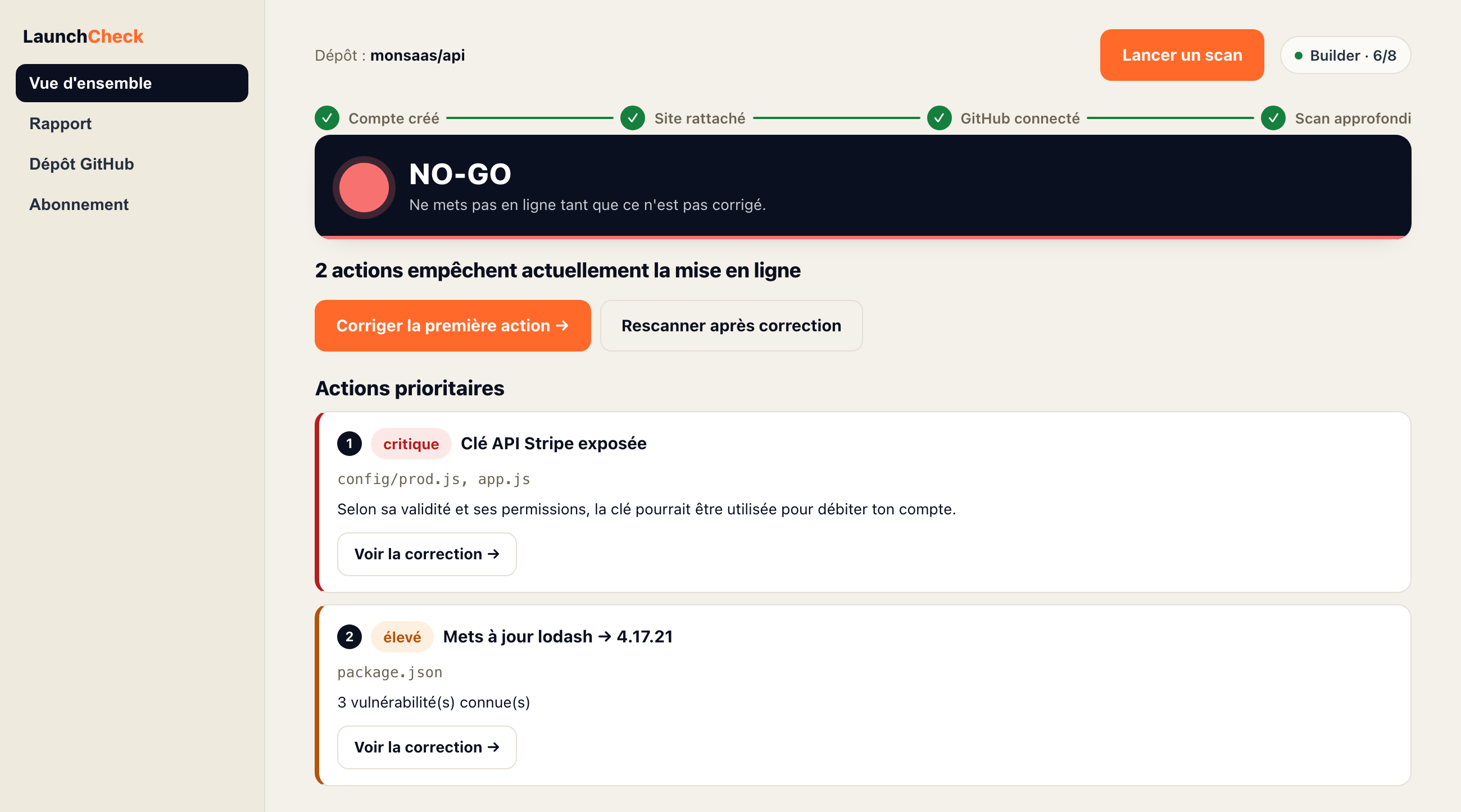 Vue d'ensemble LaunchCheck : verdict NO-GO, « 2 actions empêchent la mise en ligne », actions prioritaires et contrôles effectués